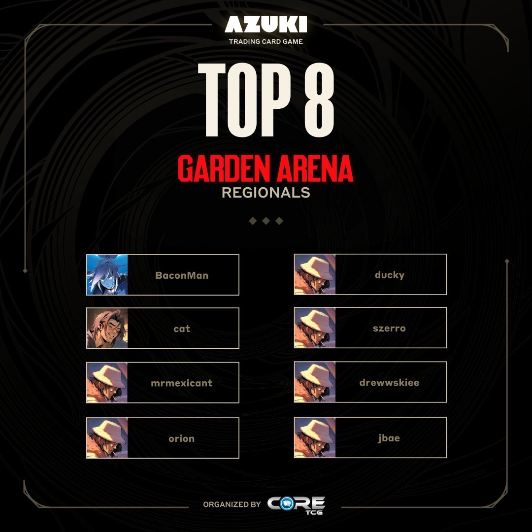 AzukiTCG's tweet photo. The top 8 is set. Best of three from here.

Watch: https://t.co/v3nMpO2lNN https://t.co/AV20FNQbRx