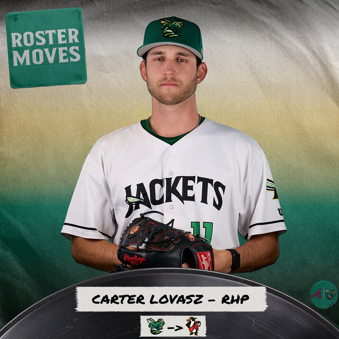 GreenJackets's tweet photo. LOVASZ UP THE LADDER!!

Congrats to Carter Lovasz, who was promoted to High-A Rome earlier today! https://t.co/SVEfgvMWLI