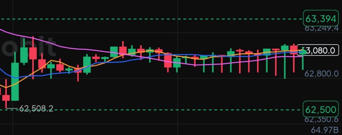 viewer8118's tweet photo. My luck:
#BTC 
#traders https://t.co/eVVsV0nfm5