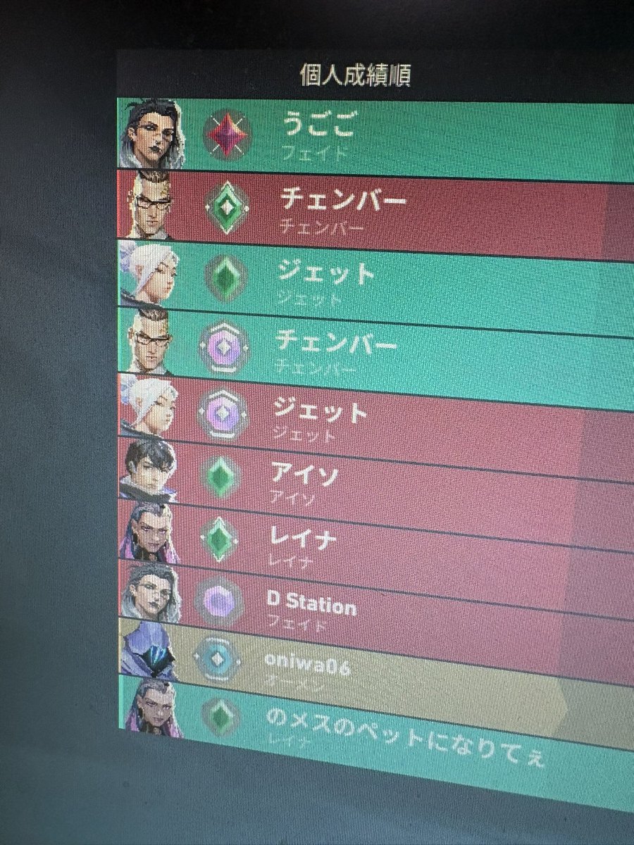 17169A's tweet photo. このゲームもう人いなすぎ
敵強すぎ、味方も強すぎ https://t.co/jetHIgUV9G