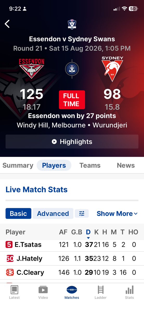 GruntaBucks5's tweet photo. @ScooterMcNeice Fantastic win by the VFL boys against a quality opponent. Again another polished performance by no 5. https://t.co/oCam3AXWq7