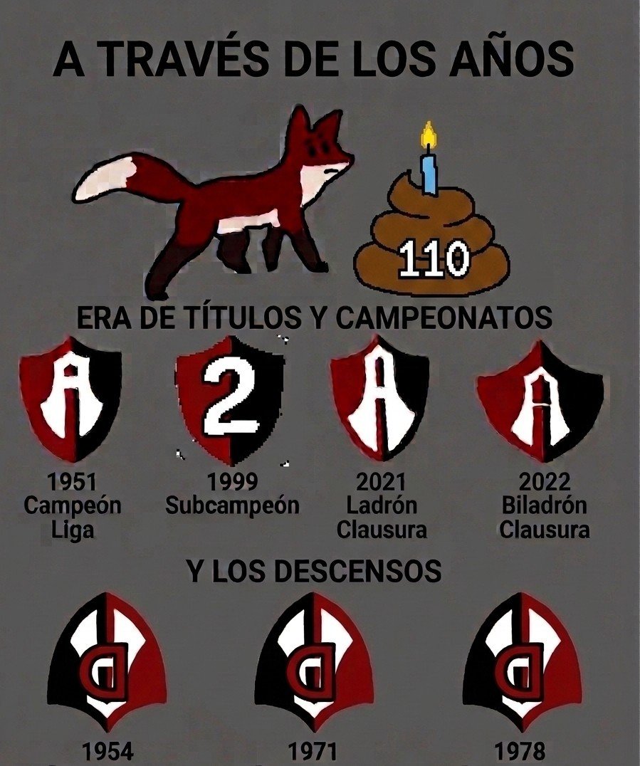 Benvlzz's tweet photo. @futbolmxpaint @AtlasFC Te lo arreglé poquito https://t.co/lBOjcjy9UX