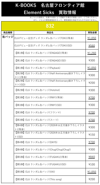 買取情報】 💎Element Sicks💎 💛 832 さん 8️⃣ 缶バッジ 各種 第5弾