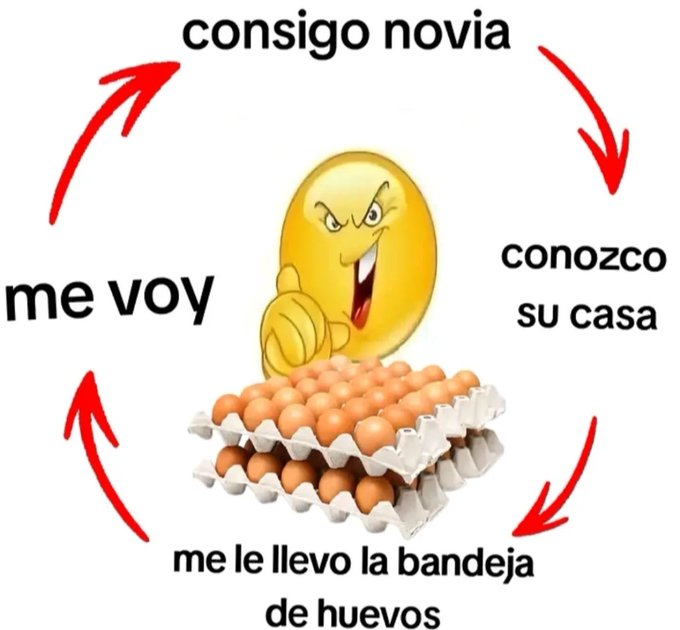 melendyporros's tweet photo. https://t.co/Po9Fzefutm