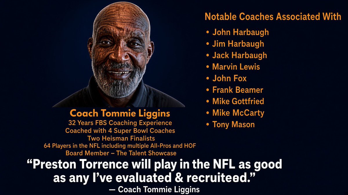 Rick241877352's tweet photo. For @CoachDuzzPittFB @CoachJjLaster @GrahamWilbert @Pitt_FB — Endorsed by former Pitt coach Tommy Liggins, slot WR Preston Torrence brings laser 4.44 speed (21.3 MPH), 2.195s split & 3.5 GPA. Full qualifier w/ 3 seasons active eligibility left. Roster Ready Today ✈️☎️. #H2P 🏈@adamcwalker27