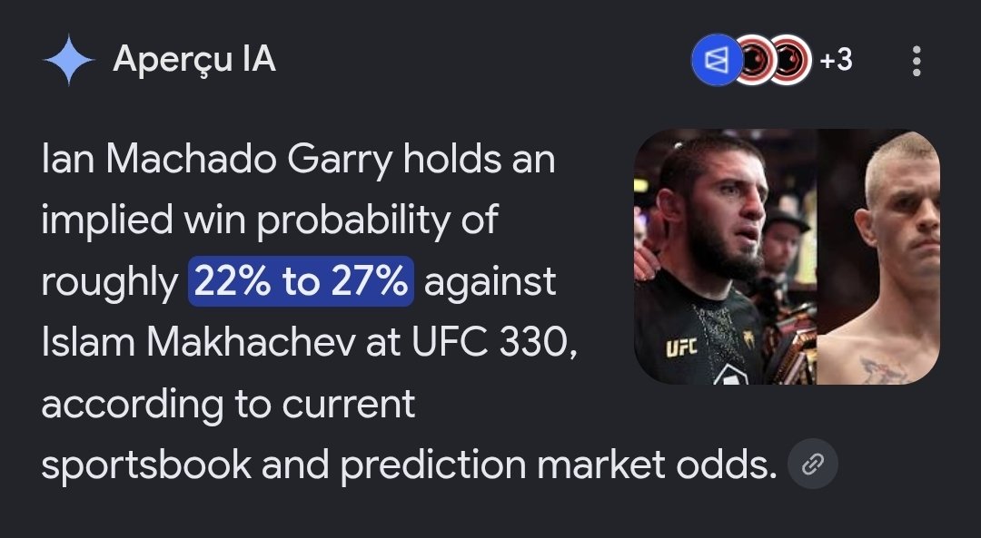 sidou_integral's tweet photo. Market is pricing for a probability of ~25% that Ian Garry wins. They are probably not seeing the full potential of this irish boy. In my view it's around 40-50% and therefore worth taking the bet (reward to risk ratio = 2.15 to 1)
Positive Expected Value https://t.co/JG9Zbsw37b