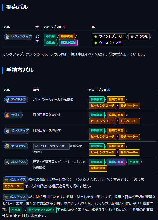 palworld_lab's tweet photo. ⚔️ ムーンロード【マスター】攻略

💎『修練の結晶』の新しい周回先
アプデで通常版から結晶が消滅。【マスター】は1周10個、放置なら1時間250個前後。

⚡攻略①：入れ替え戦法🔄（⏱0.5〜1分）
『ウィンドブラスト』を撃つ→パルボックスへ戻す→再召喚。クールタイムをリセットして連発します。

⚡攻略②：完全放置🏠（⏱1.5〜2分）
『レジェンディア』を安全地帯に閉じ込め、中から一方的に攻撃させます。