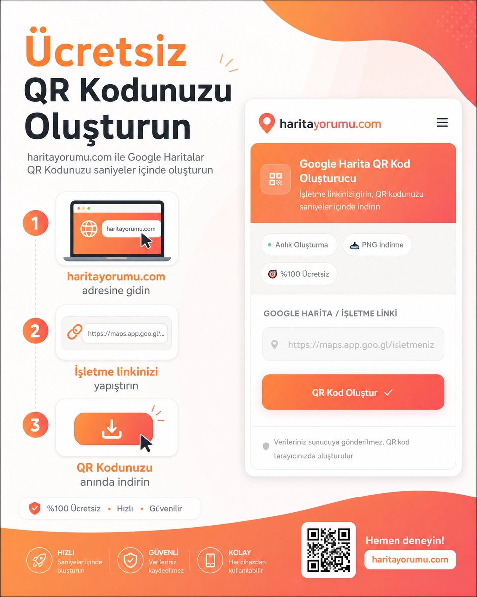 yorumalmalisin's tweet photo. Google Haritalar QR Kod Oluşturma https://t.co/kymsGmL7lZ