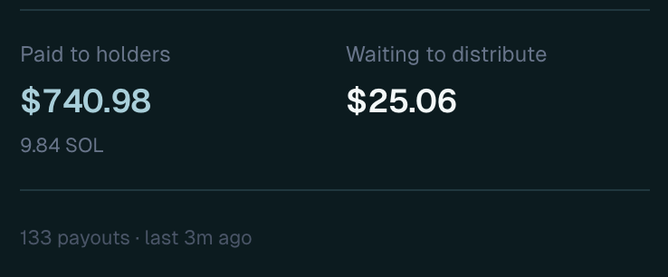 FloatCoinSol's tweet photo. Over 100 payments in $SOL and almost $1000 sent out. dont sink just float with $FLOAT https://t.co/a2c2ZkQKBj