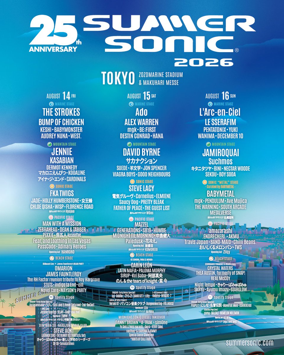 paewrumg's tweet photo. SUMMER SONIC 2026 OSAKA @万博記念公園

JON SPENCER / VIAGRA BOYS /Ado / JENNIE / ALEX WARREN / MAZZEL / DESTIN CONRAD / HANA / DAVID BYRNE / サカナクション / SUEDE / 羊文学 / 他

#サマソニ https://t.co/xnE8JRgdEH