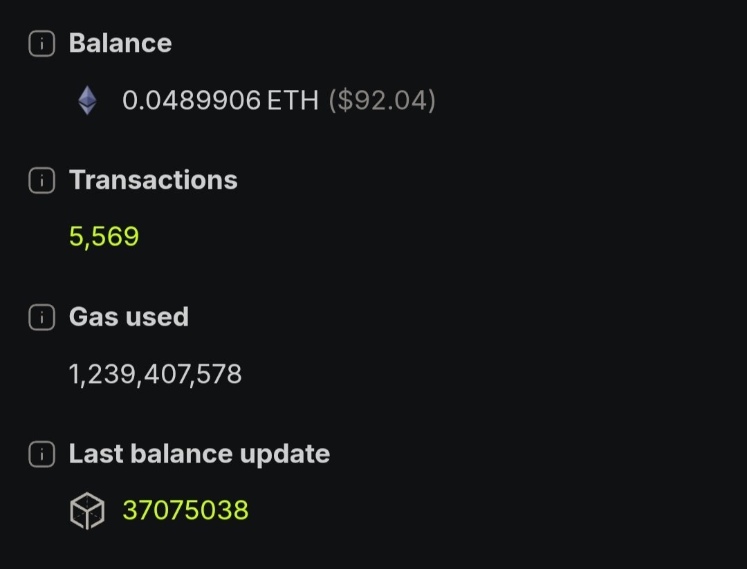 garaga2_3's tweet photo. Buat yang akun $MOTION nya masih aman gas bang digarap terus, udah bisa WD power tipping juga udah normal, ngetip juga aman harusnya asal jangan spam, keep tipping guys @motiontip @tipmotion $WISHBONE $BRODIE https://t.co/fgqPrlgnYW