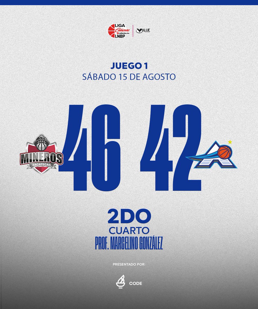 AstrosJalisco's tweet photo. Así termina el segundo cuarto 🏀
El marcador es presentado por #CodeJalisco https://t.co/SoxdxqGzKA