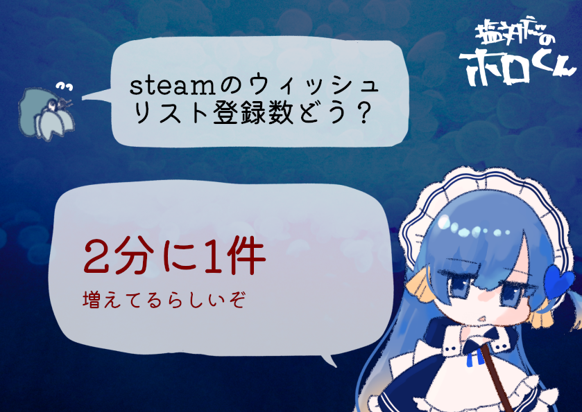 aqua_dance_'s tweet photo. 塩対応のホロくん
「steamのウィッシュリスト登録数どう？」
「2分に1件増えてるらしいぞ」

#アクアリウムは踊らない https://t.co/wp3mNYOuSX
