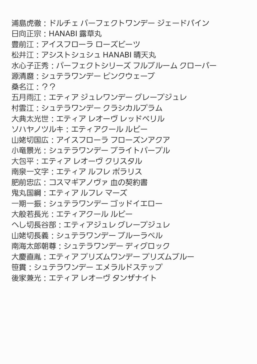 Q10s4_cos's tweet photo. 新旧あったり、廃盤になってたりもあるので、
違うじゃねぇか！って御指摘あったらください。
桑名江は見えたことない筈ので分からないです……

約一年前自分用にペンラ色で混乱し過ぎて作った担当カラーのカラーチャート一緒に載せときます。

誰かの参考になれれば幸いです🙇‍♀️🙇‍♀️ https://t.co/NJVt5UGGdw