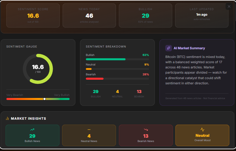 cryptotalkiesai's tweet photo. 🚨 Stop checking 10 different crypto apps.

CryptoTalkies brings crypto intelligence into one place.

👉 https://t.co/WXtPEQWCZ7
🧠 AI Market Signals
🤖 ARIA AI Crypto Agent
🐋 Whale Tracking
📊 Real-time Sentiment
🔥 Trending Meme Coins
📰 Breaking Crypto News
📈 Market Intelligence
And it's 100% FREE. 🚀
Discover what's happening in crypto before you get lost in the noise.

#Crypto #Bitcoin #Ethereum #AI #CryptoNews #Web3 #DeFi #BTC #ETH