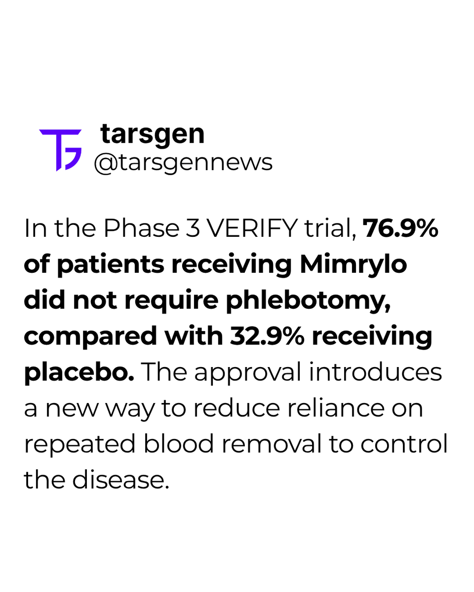 Tarsgen's tweet photo. FDA approves Mimrylo (rusfertide), a new treatment for polycythemia vera. In Phase 3, 76.9% of patients avoided phlebotomy vs. 32.9% on placebo.

Image: NCI — Public Domain (colorized/edited)

#Biotech #FDA #Hematology https://t.co/DPhBXASVci