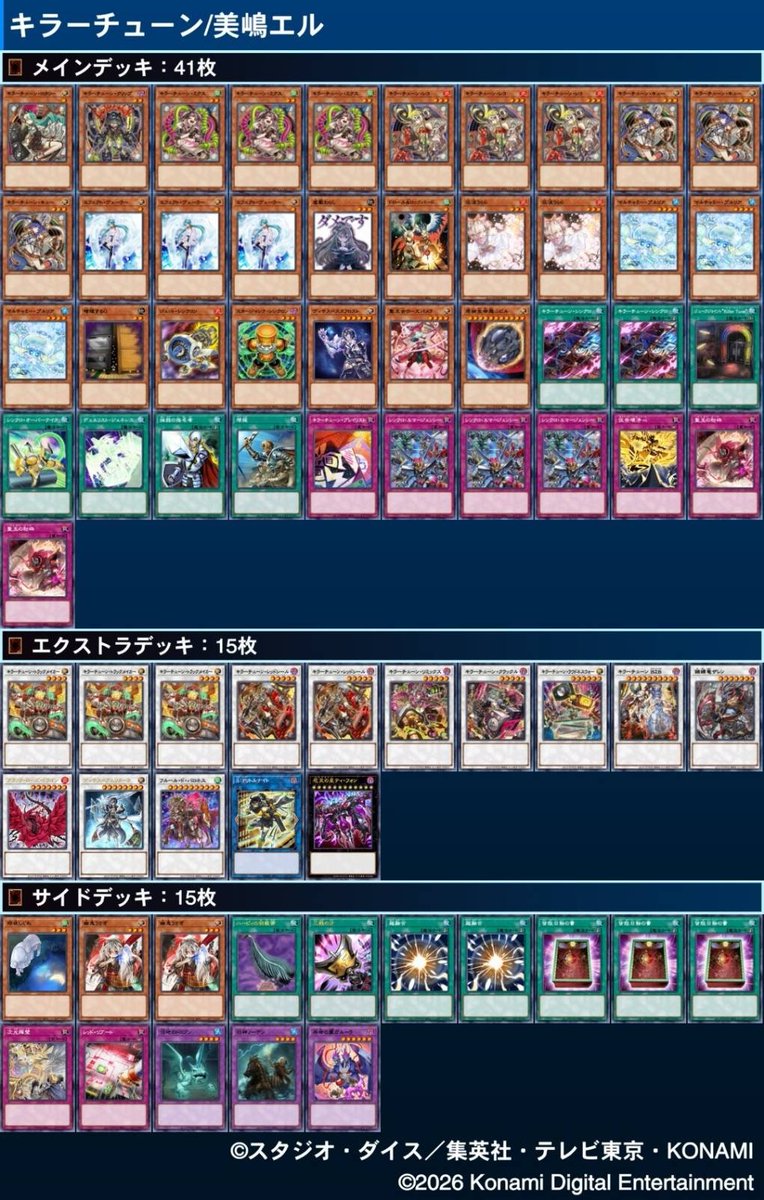 akaji_cs's tweet photo. 第21回 遊戯王非公認大会(赤字) 優勝は… 

【トゥーン】はさみんさんです!!
おめでとうございます👏

2位【獄神エルフェンノーツ】うどんさん
3位【キラーチューン】美嶋エルさん

皆さまご参加ありがとうございました!!

#遊戯王 #遊戯王OCG #赤字グループ

---
Produced by ☆遊戯王☆ヒカル☆ https://t.co/VLhMKYgdwN