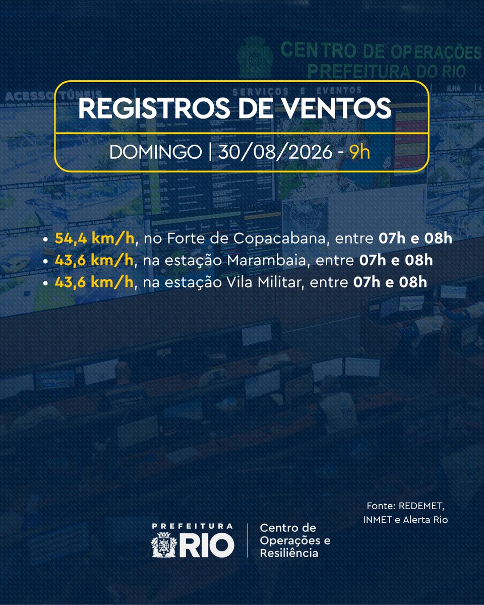 OperacoesRio tweet picture