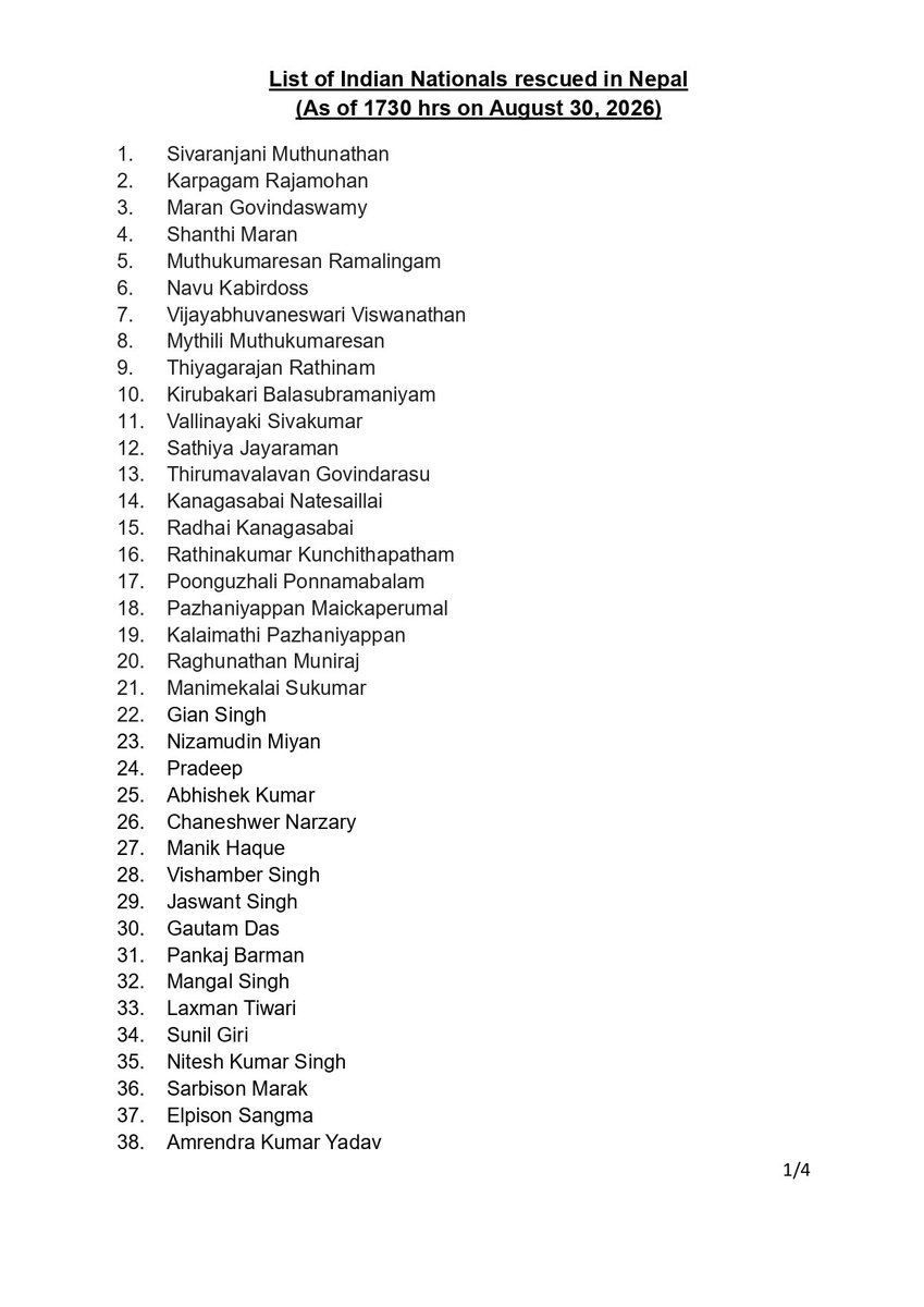 MEAIndia's tweet photo. Update on Indian Nationals rescued in Nepal as of 1730 hrs on 30 August, 2026 

Indians rescued : 149 

Please see names below ⬇️