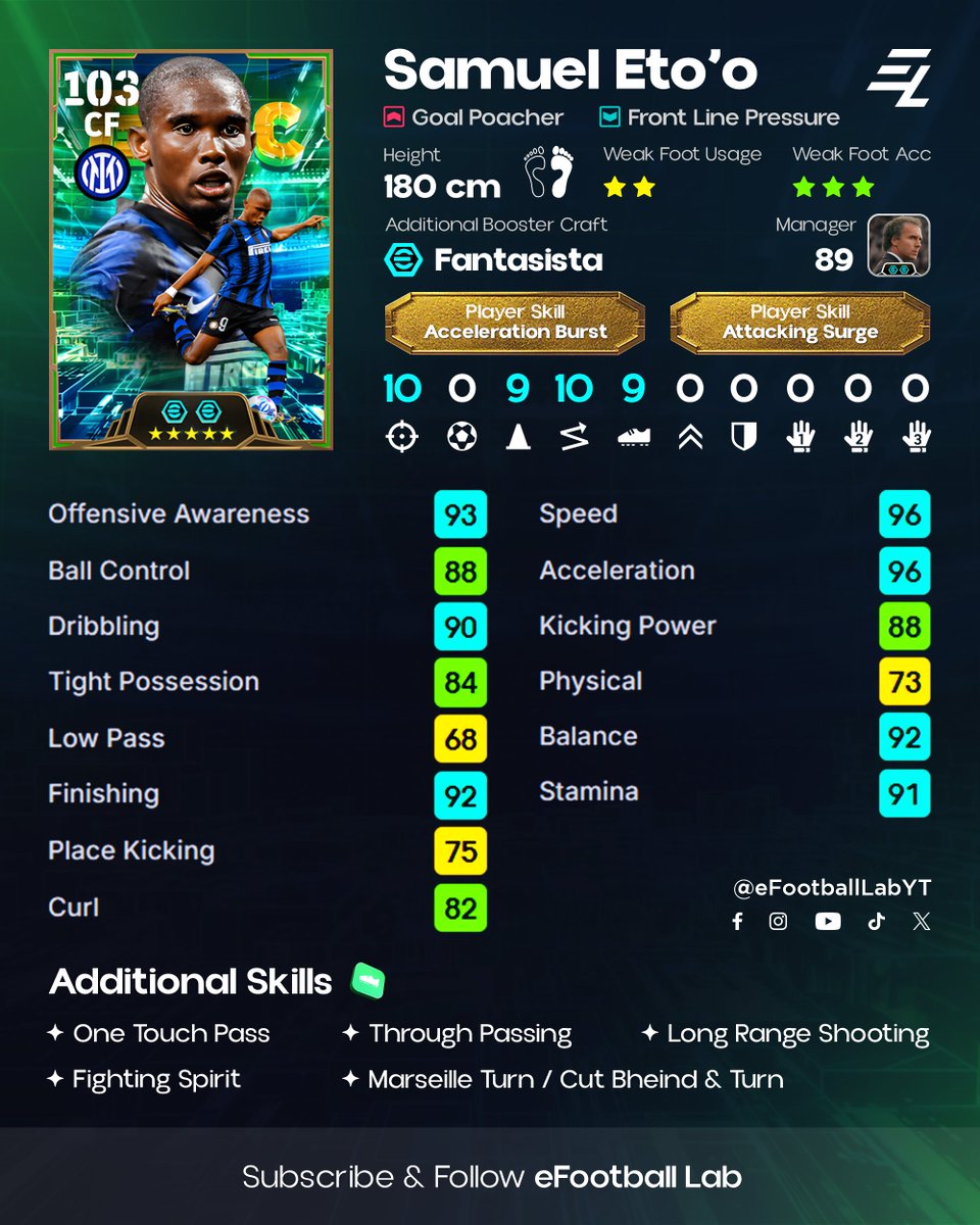 eFootballLabYT tweet picture