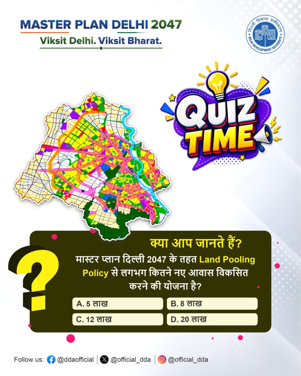 official_dda's tweet photo. Master Plan Delhi 2047 के बारे में आप कितना जानते हैं? 🤔
आज के #MPD2047 Quiz में बताइए सही जवाब!
मास्टर प्लान दिल्ली 2047 के तहत Land Pooling Policy से लगभग कितने नए आवास विकसित करने की योजना है?
अपना जवाब A, B, C या D कमेंट में बताएं। 👇
#MasterPlanDelhi2047 #QuizTime #DDA https://t.co/eQKAeDt0ER