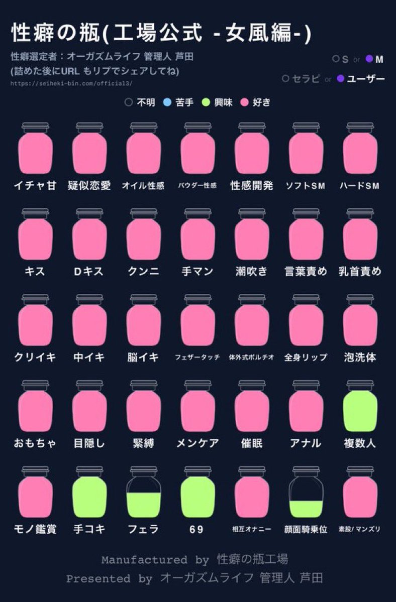 uuutannyanko's tweet photo. これほぼ真っ赤だ、
 #性癖の瓶 #性癖の瓶工場 https://t.co/ibE5SYHOFL #裏アカ女子 https://t.co/Pkiq6teItB