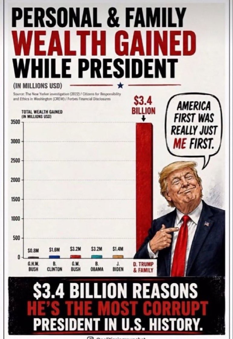 palatinman's tweet photo. @DavidJHarrisJr Do you fuckers even know how to read and comprehend? https://t.co/eAT3Yzhc0X