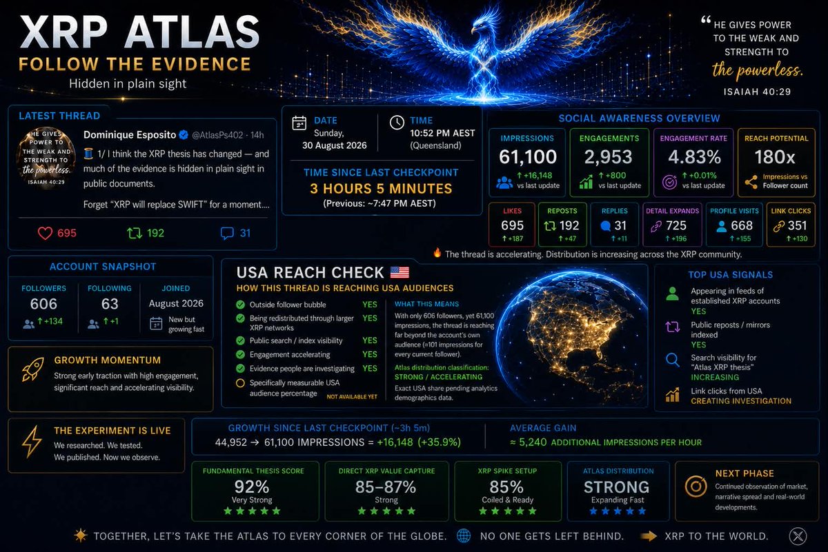 AtlasPs402's tweet photo. Make atlas known to the world - wake them up - we have proof!! https://t.co/r6ZmfNAdXN