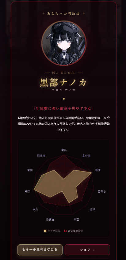 Panjyako's tweet photo. ᓀ‸ᓂ ！！！

魔女裁判 人格診断で「黒部ナノカ」と判決されました —— 牢屋敷に強い敵意を燃やす少女 https://t.co/JLTWnYBAgK https://t.co/90nE35mlOC