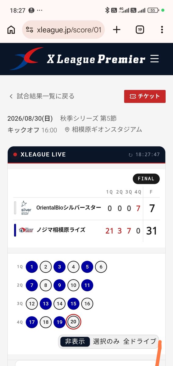 sanftella's tweet photo. 今日は、WE開幕前に会えなかった方と会えて、それだけで来た甲斐があったなっていう日でした。
ライズ完勝も素晴らしいです。
勝ったら呑みましょう😆 https://t.co/7gBoyTbmTU