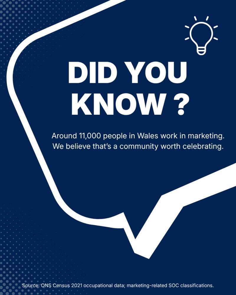 codi_cymru's tweet photo. Did you know? There are more than 11,000 people working in marketing across Wales and yet, for a community this big, there hasn’t really been one place that brings Welsh marketers together.

Come and join the journey, because we're just getting started!

https://t.co/uV1uee1071 https://t.co/4obsC4VUZZ