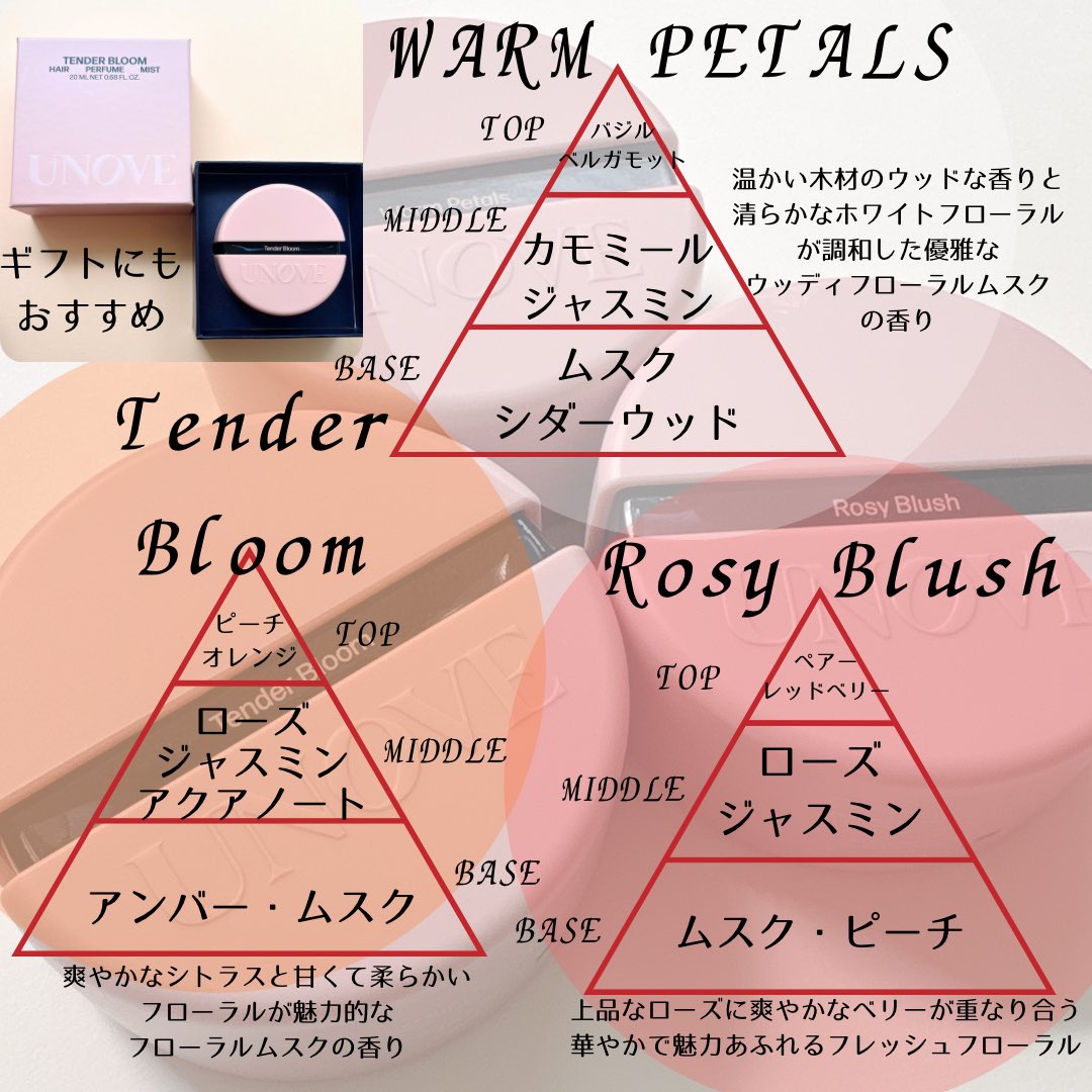 coco_harui tweet picture