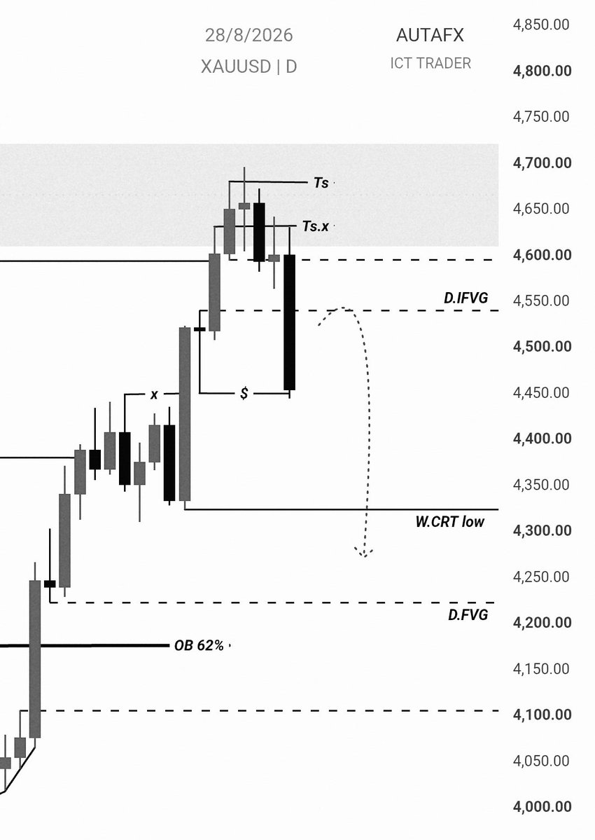 AUTAFX tweet picture