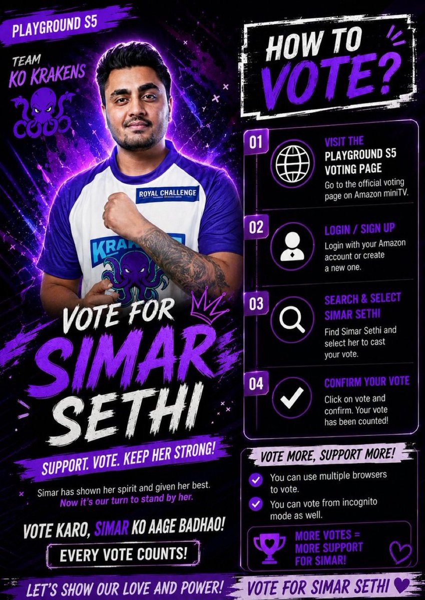 Pand8304Pandey's tweet photo. Simar Sethi has given his best on #PlaygroundS5. Now itβs our turn to stand with him! π₯
Vote for Simar and help Team KO Krakens move closer to victory. π
π Every vote counts!
#ElvishYadav #ElvishArmy #KOKrakens #VoteForSimar #PlaygroundS5 https://t.co/kfCr22L8P0
