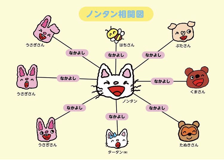 ono_ank's tweet photo. これになりた過ぎる https://t.co/iXD2xxZ6nc