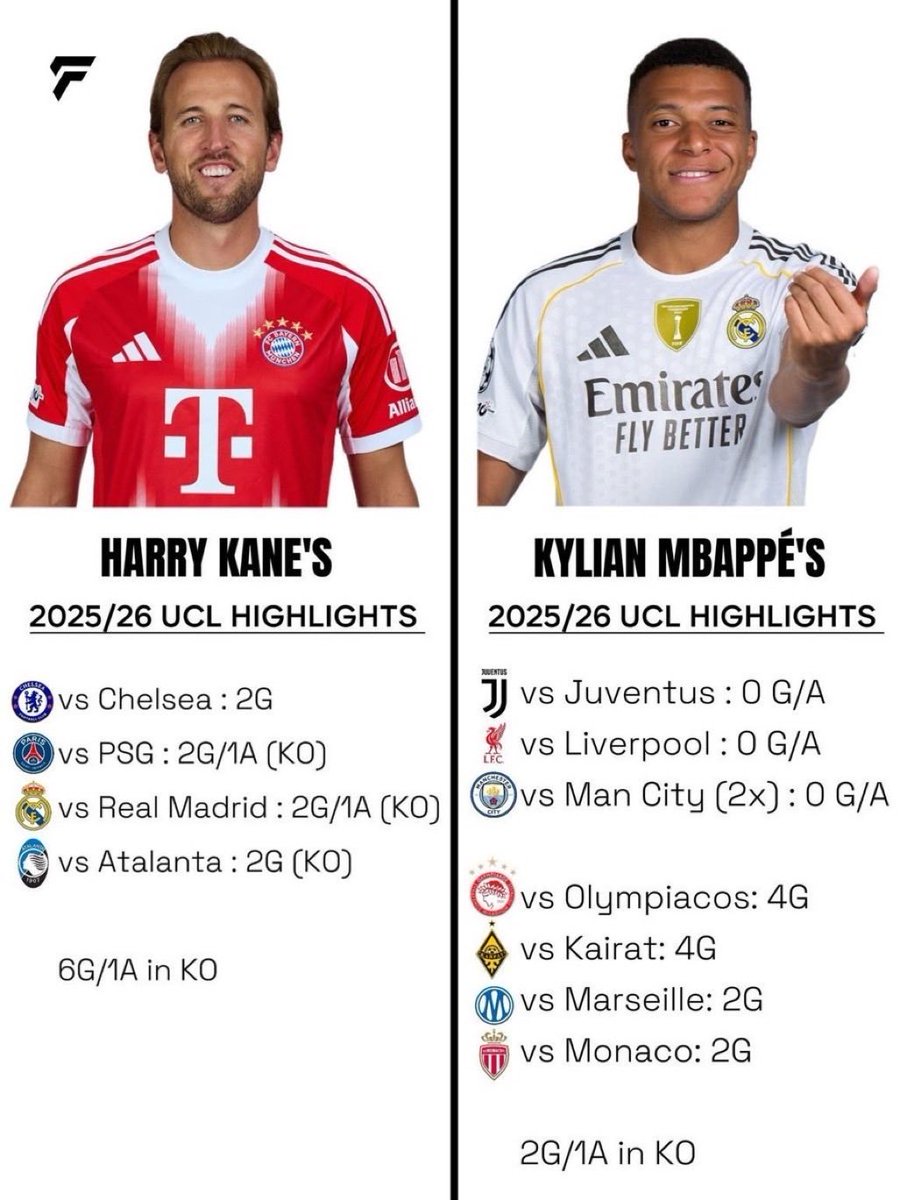 KDiaw_FCB1900's tweet photo. 👏👏👏 https://t.co/QxfIkxJMlY
