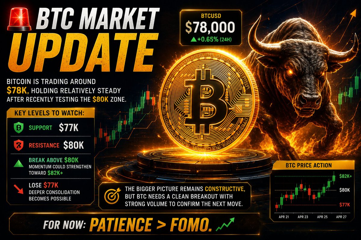 APCryptoNetwork tweet picture