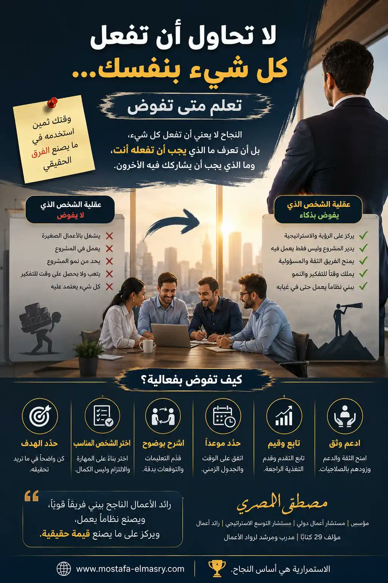 MostafaMedht's tweet photo. لا تحاول أن تفعل كل شىء بنفسك

فى بداية أى مشروع، قد يكون من الطبيعى أن تقوم بكل شىء بنفسك... لكن مع نمو المشروع، التفويض يصبح ضرورة وليس رفاهية.
اقرأ المقال كاملًا

مصطفى المصرى
الاستمرارية هى أساس النجاح.

https://t.co/WWhP3B9Plc https://t.co/gwooAMTlx3