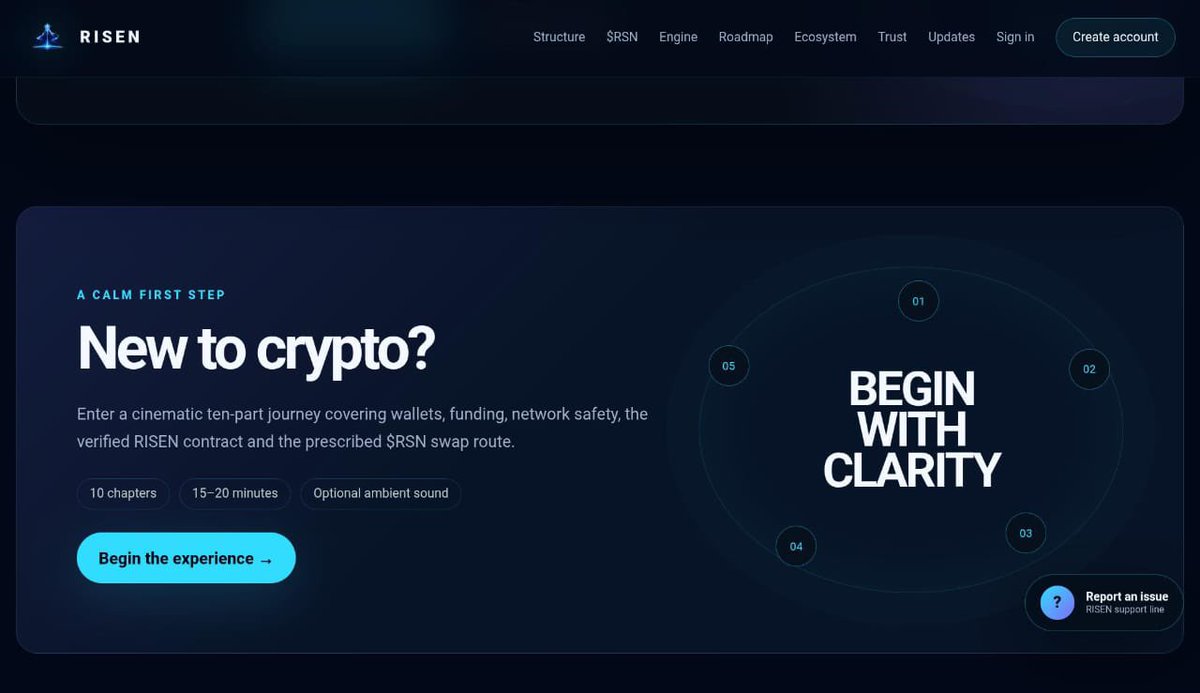 RisenOnchain tweet picture