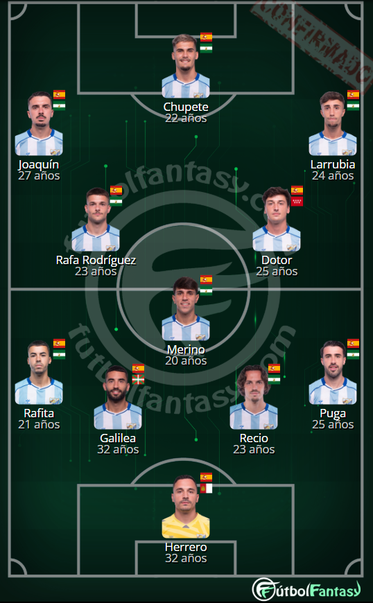 futbol_fantasy tweet picture