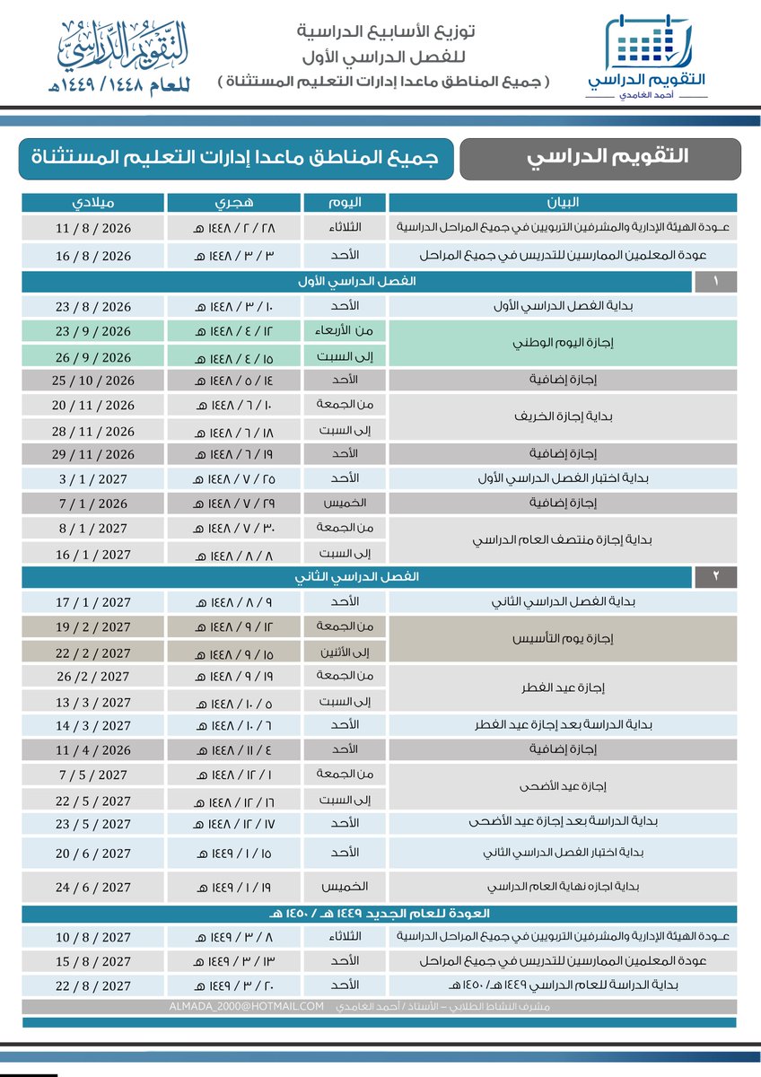 ahmed_al_ghmadi's tweet photo. ��م إضافة الإجازات الإضافية .. التقويم الدراسي ١٤٤٨ / ١٤٤٩ هـ
وتوزيع الأسابيع الدراسية للفصلين الأول والثاني (  لجميع المناطق عدا إدارات التعليم المستثناة )
إعداد وتصميم / أحمد الغامدي 
#العام_الهجري_الجديد_١٤٤٨ #اجازة #وزارة_التعليم https://t.co/PtO86F6HO6