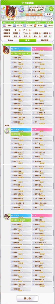 bnolyg's tweet photo. 結構前に作ってた片面◎エルちゃん！
サポートパワーもあるけどUS5⬆️安定してる気がしました https://t.co/gH8cyxtpWV