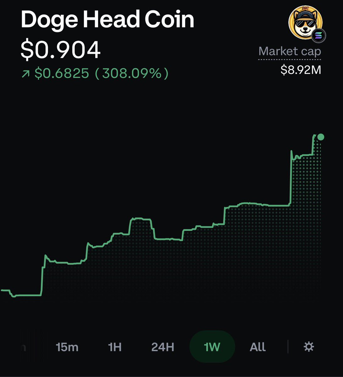 hugh_stiel's tweet photo. Onboard today and send me your Solana wallet. I’ll randomly send tips of 100 DHConSolana meme tokens occasionally through September 1, 2026. https://t.co/A83N7iB0A0