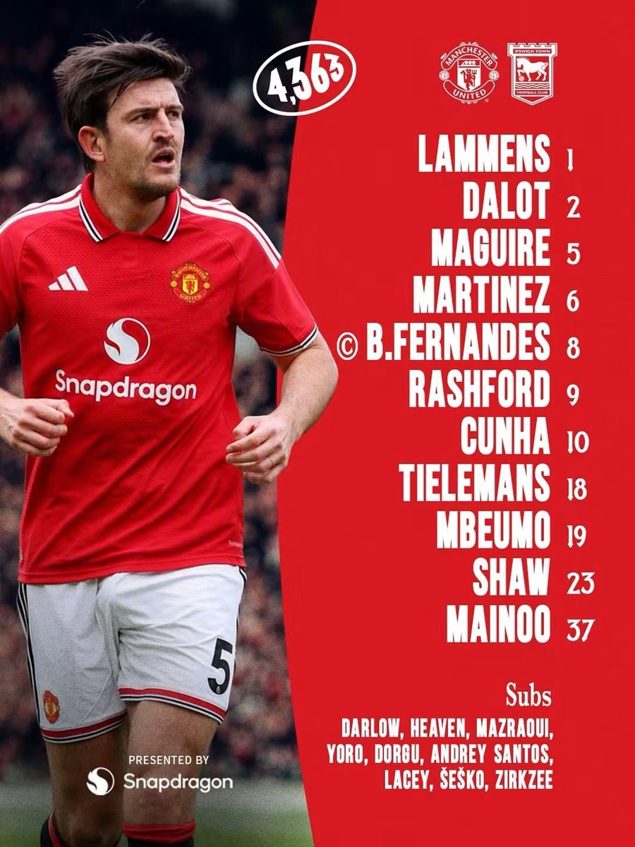 RedDevilLatino's tweet photo. #LaTitular
Vamos con Senne Lammens en el arco. Diogo Dalot, Harry Maguire, Lisandro Martínez y Luke Shaw en el fondo. Kobbie Mainoo, Youri Tielemans, Bryan Mbeumo, Bruno Fernandes y Marcus Rashford en el medio. Adelante va Matheus Cunha.
Vamos Manchester United! 💪🏻❤️ https://t.co/tfmIfqydRn