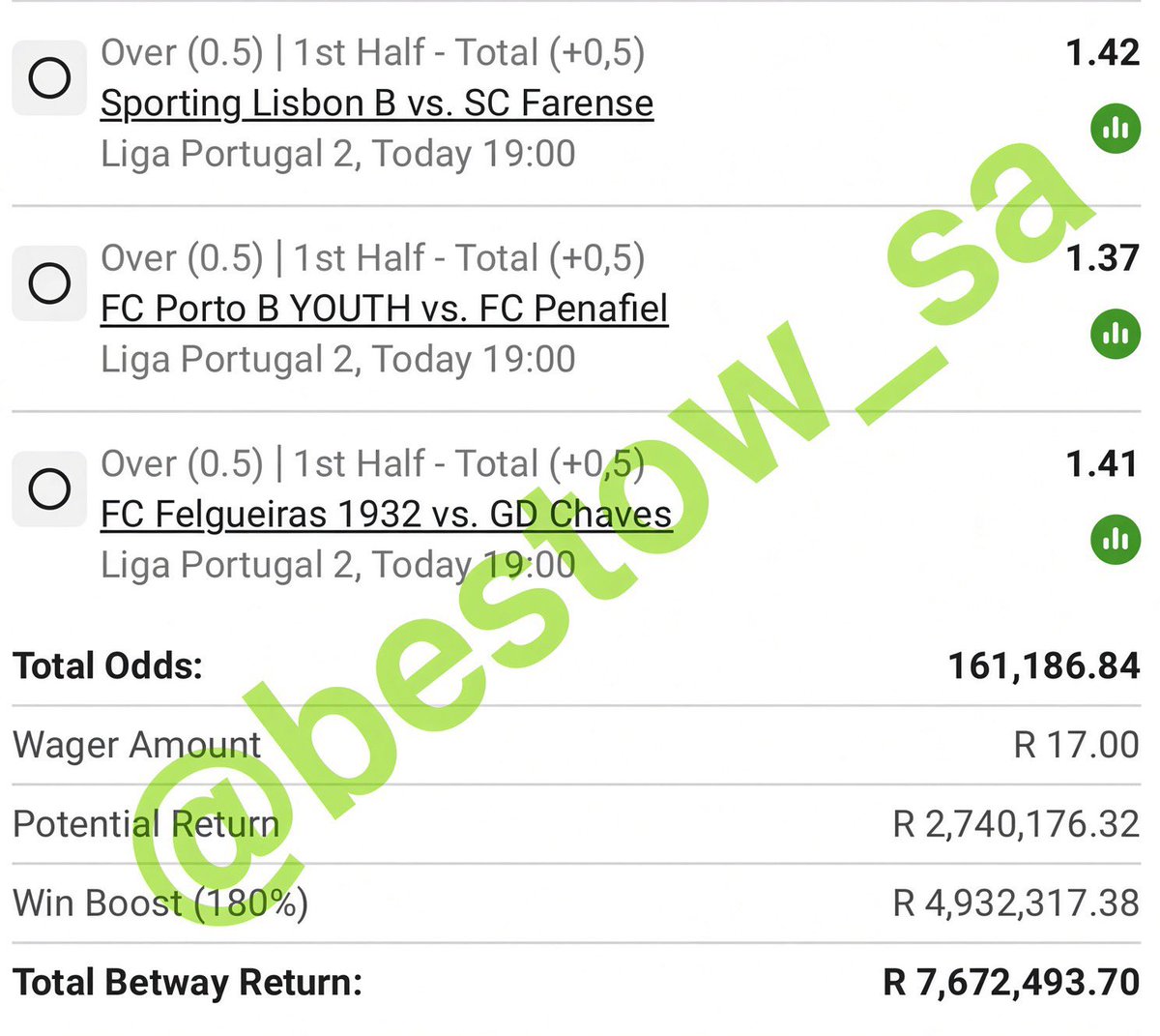 Bestow_SA's tweet photo. Betway 1st half - Over 0.5 Goal 🔥🔥

161k odds 💰💰

Code: BW6D429C13

Kick off - 19:00 ✈️✈️

(All games playing today) https://t.co/qKjff5pJvd
