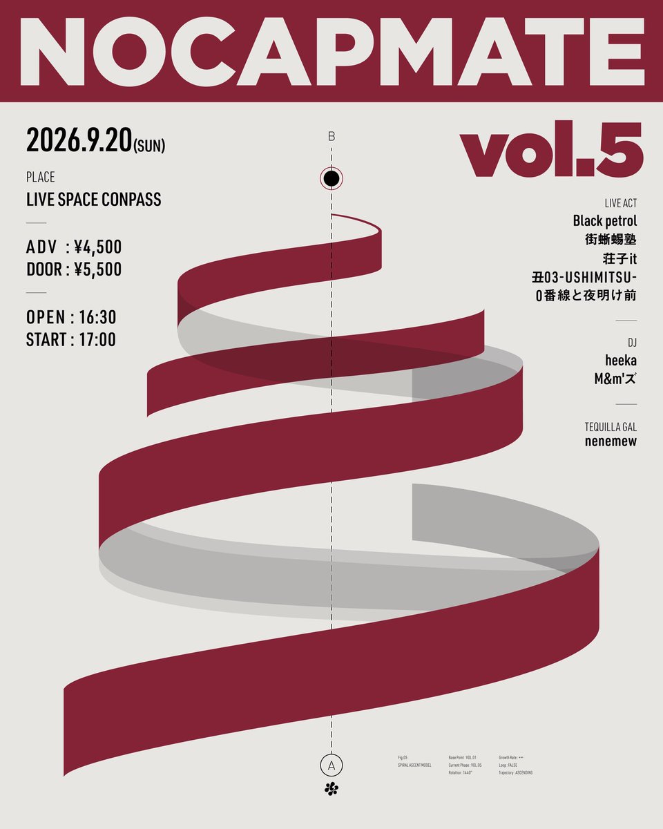 emmo_takenawada's tweet photo. 【🙇ありがとうございました🙇】

本日の神戸太陽と虎【nerd club. Vol.6】にてNOCAPMATE Vol.05のフライヤーを受け取ってくださった皆様、厚く御礼申し上げます

本日トリの街蜥蜴塾が参戦する9/20(日)、LIVE SPACE CONPASSに是非遊びにいらしてください‼️最高の時間を約束します‼️ https://t.co/jQM1E6Wjoc