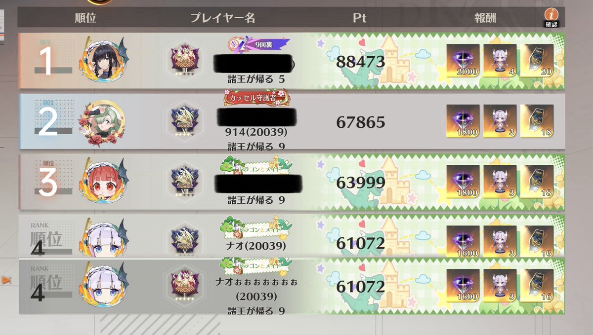 dbvytr's tweet photo. コラボ終わりですなぁ｜ω・）
一ヶ月が早い！w
何とか3種目ともトップ5入り♪
#ドラガク
#メイドラゴン https://t.co/nbxwCJ1fMI