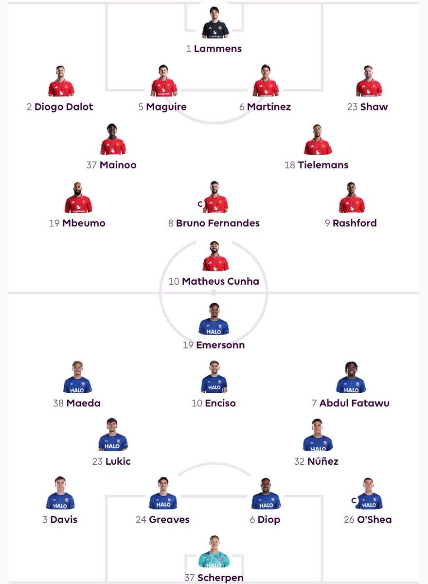 stoned_age_Man's tweet photo. One bad result. One response.
No dwelling. No excuses. Just Manchester United getting back to work.
Time to turn the page and turn up. 🔴🔥 https://t.co/4h2aOAq6Ty