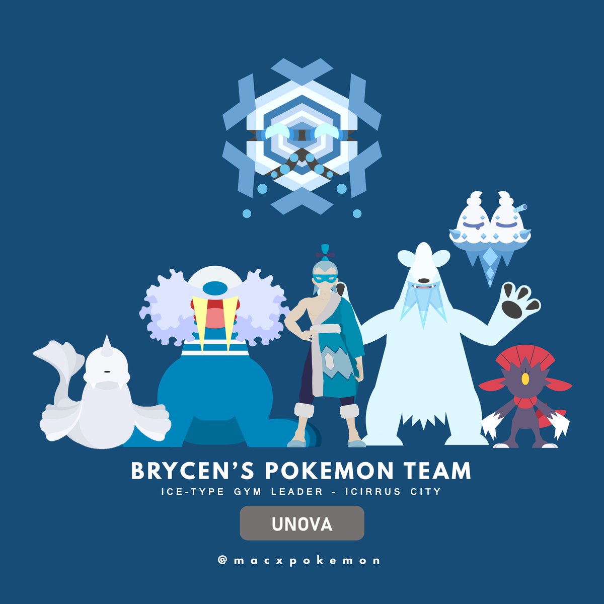 macxpkmn tweet picture