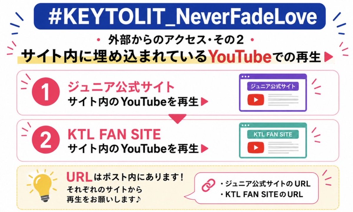 KTLFANSITE26's tweet photo. #KEYTOLIT_NeverFadeLove
【再掲載】📣外部からのアクセス・その２
こちらはYouTubeでの再生だけでなくらインターバル中などは【ログインせずにブラウザ上で再生】にもご活用ください！
#きてちゅリンクシェア
① ジュニア公式サイト
https://t.co/U82BsL0hhf
② KTL FAN SITE
https://t.co/39F76tOHo2 https://t.co/Vx9HaSHBsZ